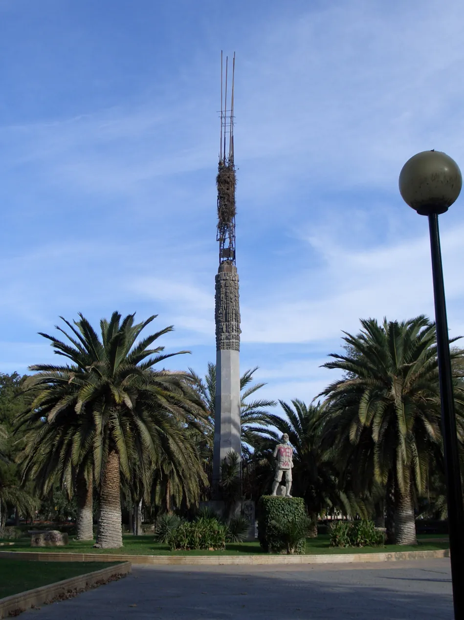 Estatua del Tío Jorge